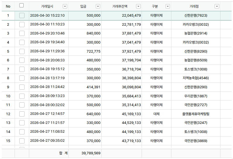 2026년 4월 매출 내역