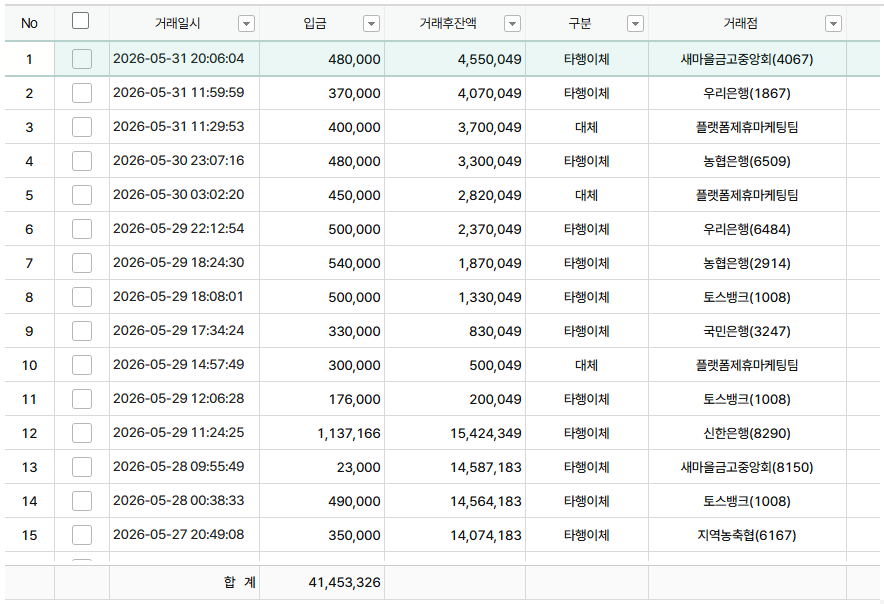 2026년 5월 매출 내역