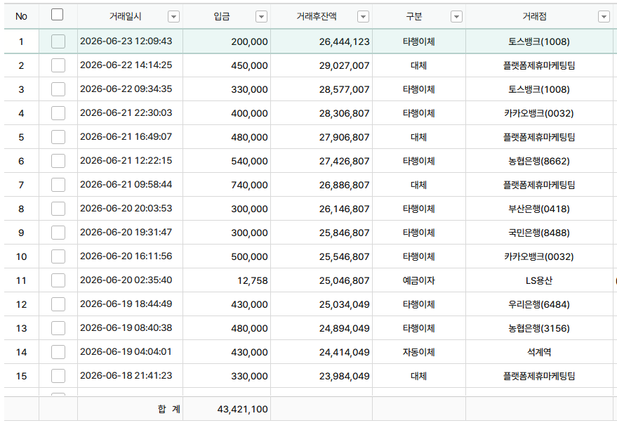 2026년 6월(23일까지) 매출 내역